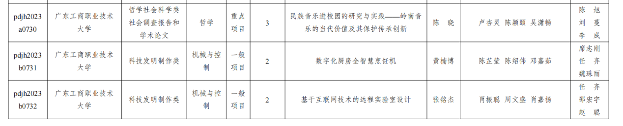 图片 1