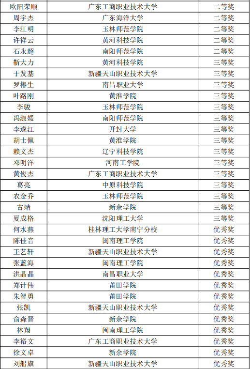 图片 1