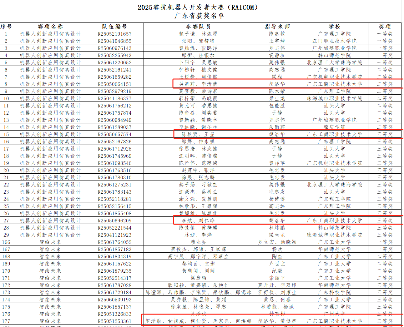 图片71501.png 图片71501.png