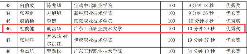 2425ef08-c438-4d92-b22a-80c7c0cfbb24